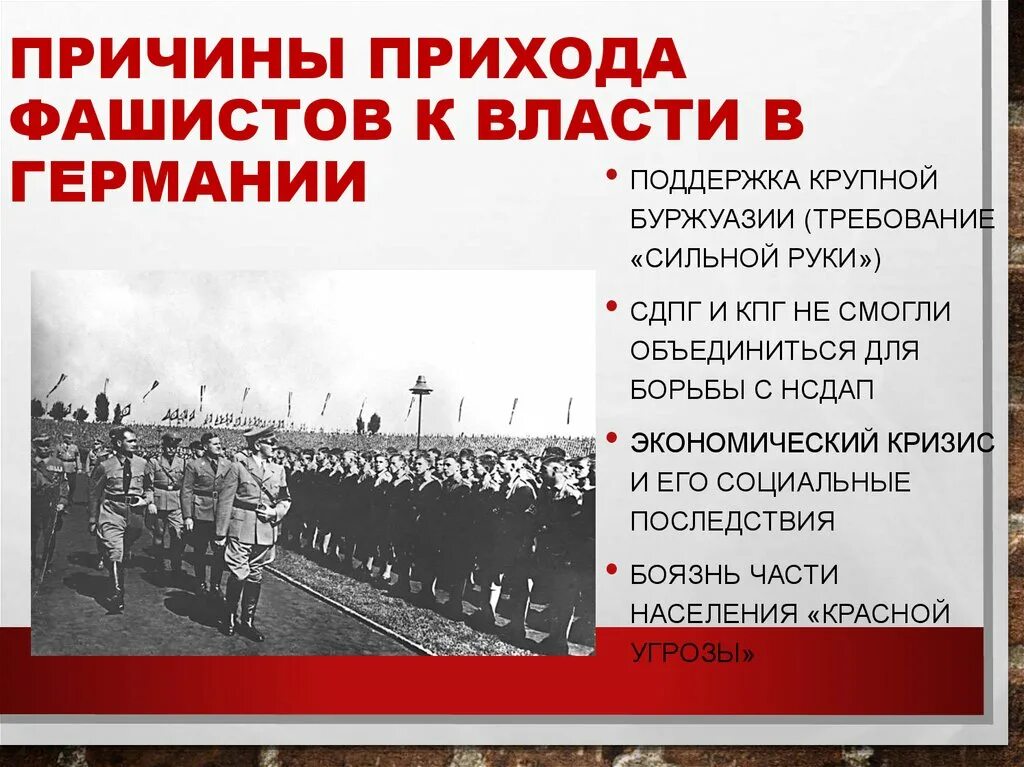 Причины прихода фашистов к власти в Германии. Приход нацистов к власти в Германии. Нацисты пришли ктвласти. Причины прихода фашизма в Германии. Каковы были цели оккупационного режима