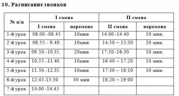 Во сколько в школе заканчивается 7 урок