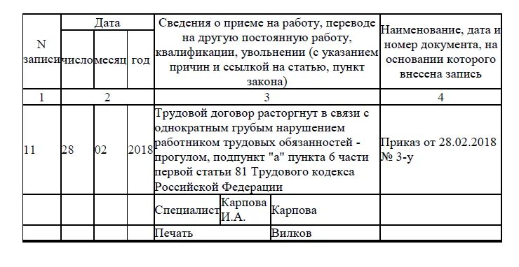 Часть 1 статья 81 тк. Запись об увольнении за прогулы в трудовую книжку образец. Запись в трудовой книжке об увольнении за прогул. Запись в трудовой увольнение за прогул. Запись о прогуле в трудовую книжку образец.