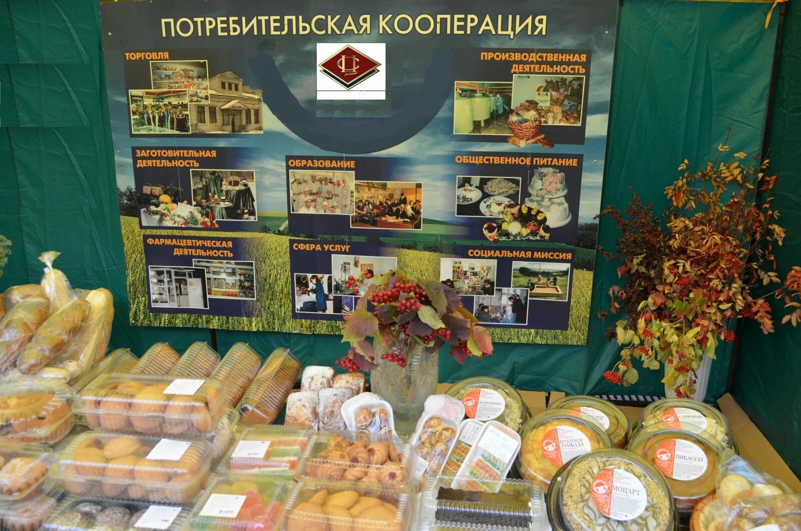 Продукция кооперация. Предприятий потребительской кооперации. Организации потребительской кооперации это. История потребительской кооперации. Потребительская кооперация России.