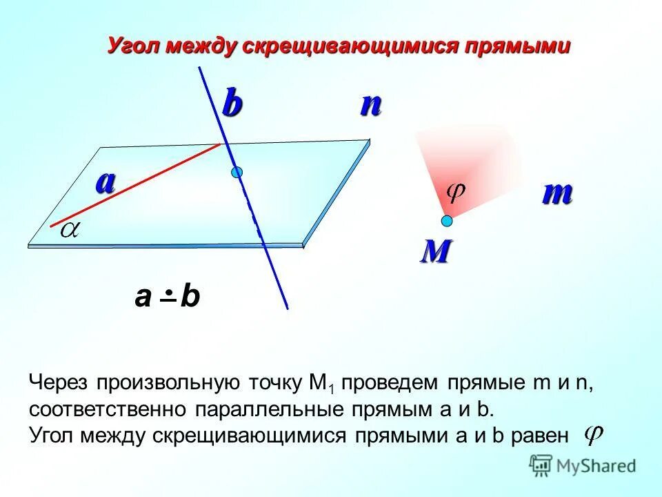 Через произвольную. Теорема гаусса для вектора в. Вектор напряженности через расстояние. Поток через замкнутую поверхность. Через произвольную.