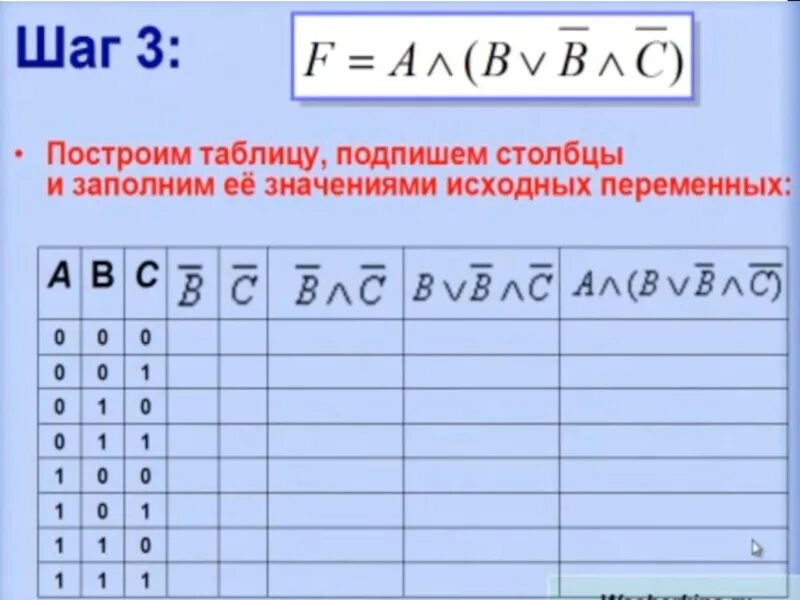 Построить и заполнить таблицу истинности. Логика построение таблиц истинности логических выражений. построить таблицу истинности для логического выражения. построить таблицы истинности для логических выражен. пример построения таблицы истинности.