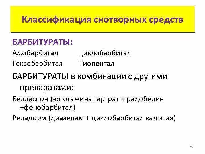 Классификация снотворных. Классификация снотворных препаратов. Барбитураты классификация. Фенобарбитал классификация. Снотворные средства классификация.