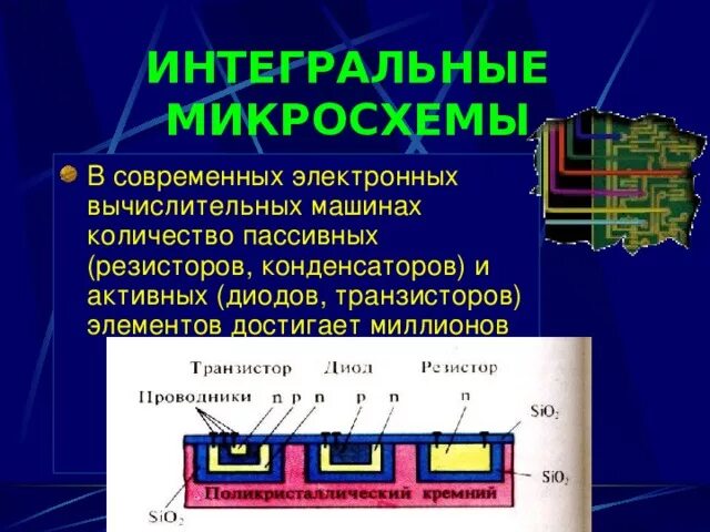 Опишите базовые элементы цифровых интегральных схем Глава 3. Базовые элементы цифровых интегральных схем презентация, доклад