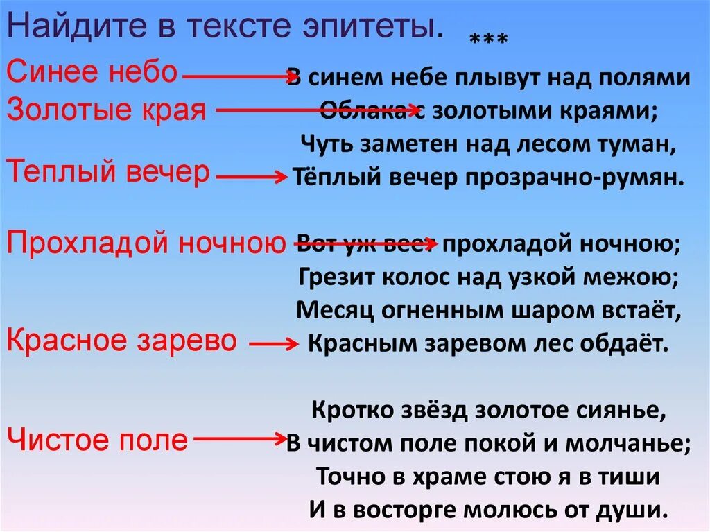 Никитин стихотворение в синем небе. Никитин стихотворение в синем небе плывут над полями. Стихотворение и с. Никитина в синем небе плывут. Эпитеты в стихотворении в синем небе плывут над полями.