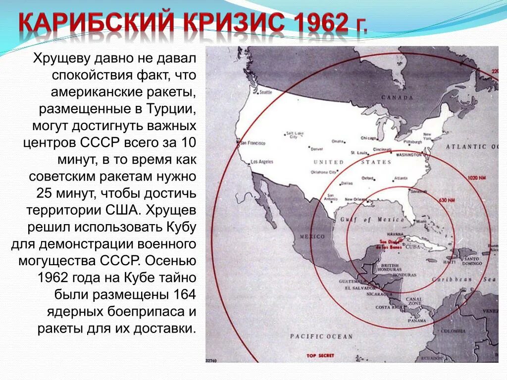 Куба Карибский кризис. Карибский кризис 1962. Карибский кризис ракеты. Карибский кризис 1962 итоги кратко