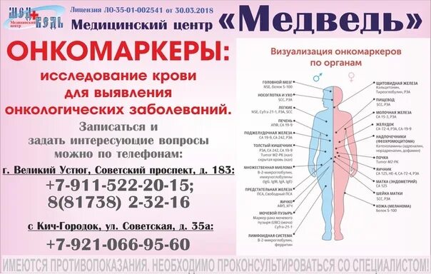 Онкомаркер 199. Онкомаркеры. кровь на онкомаркеры. кровь на онкомаркеры для женщин. таблица онкомаркеров.