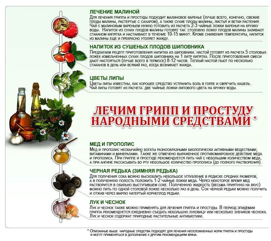 Как эффективно вылечить простуду