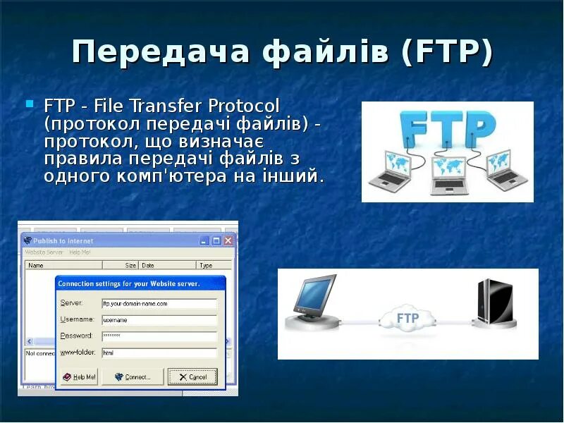Протокол сервер файл огэ. Протокол сервер файл. Средства передачи файлов. Файл сервер протокол порядок. FTP передача файлов.