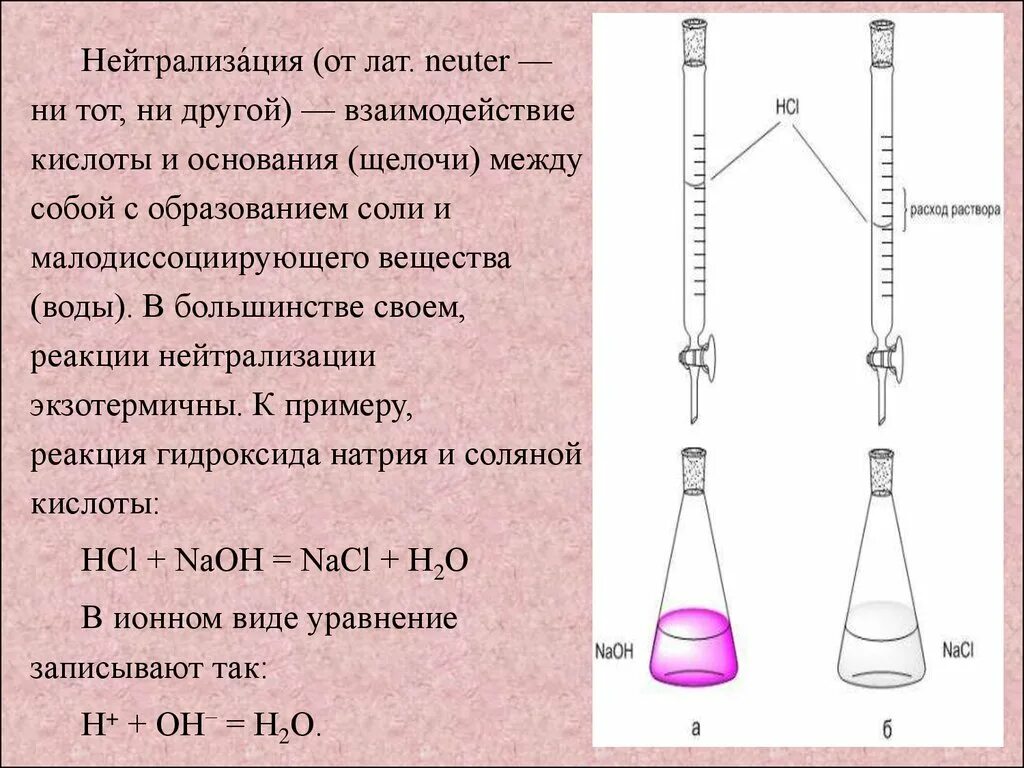 Титрование соляной кислоты гидроксидом натрия