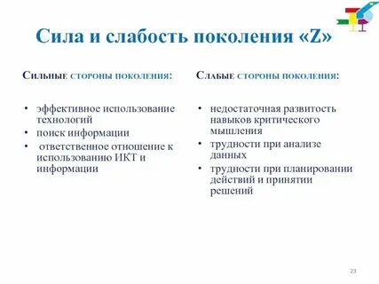 Поколение z альфа бета