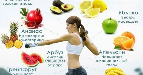 Какие фрукты можно при геморрое