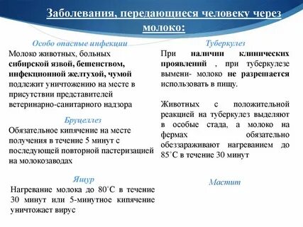 Передается ли через молоко