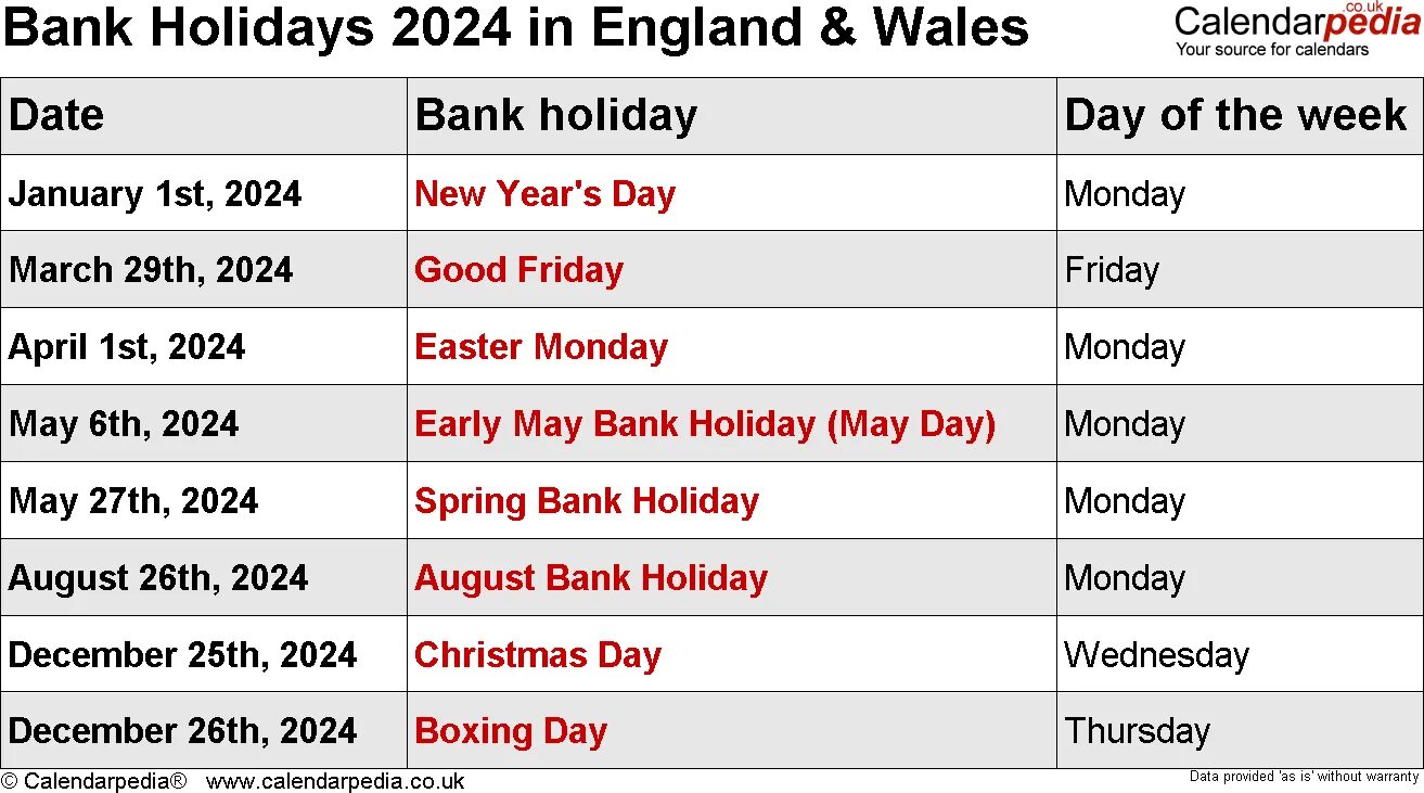 Через сколько дней 1 июня 2024 год. Bank Holiday in uk 2021. Bank Holidays. Bank Holidays in the United Kingdom. British Bank Holidays.