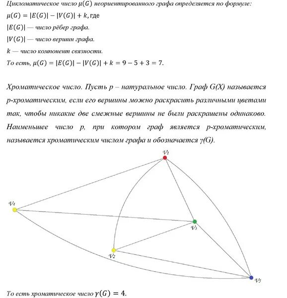 Цикломатическая сложность. Найти цикломатическое число графа. Цикломатическое число графов. Цикломатическое число графа пример. Цикломатическое число графа формула.