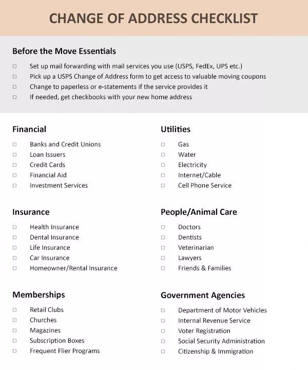 Before check list. Change address. check list. the investment checklist. checklist with percentage.
