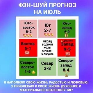 Летящие звезды 2025 года фэн шуй
