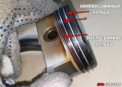 Как снять компрессионные кольца Установка колец на поршень своими руками