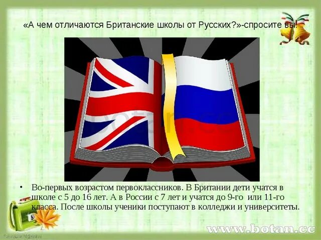 Чем отличается английский язык. Различие английского и русского языка. Различия английского и русского языков. Сходство и различие русского и английского языка. Сравнение британской и русской школы.