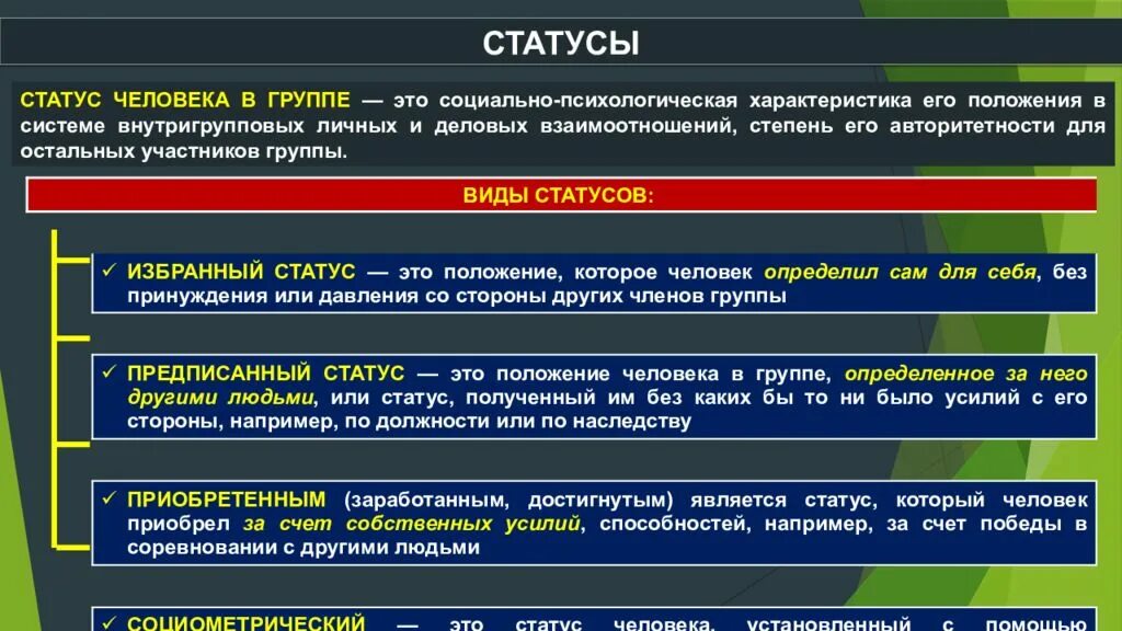 Три социальных статуса. Социальный статус это в психологии. Социальные статусы социальная психология. Социальный статус личности в психологии это. Социально-психологический статус в группе.