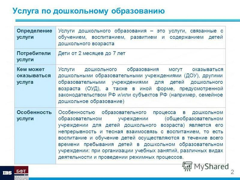 Воспитание и образование определение. Воспитание и образование определение