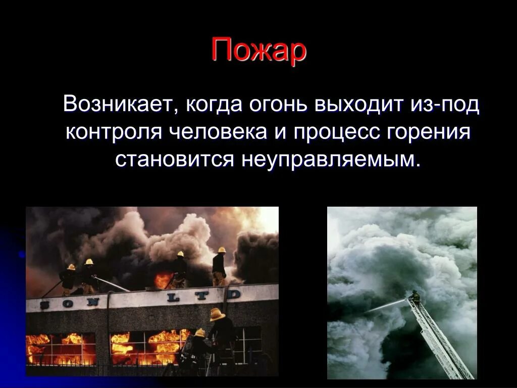 Степени горения. Стадии возникновения пожара. Развитие пожара в помещении. Динамика развития пожара. Огонь вышедший из под контроля человека.