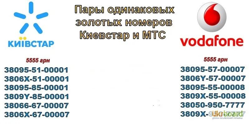 С каких цифр начинается украинский номер. Киевстар номера телефонов. Мобильный номер Киевстар. МТС И Киевстар. Номер МТС.