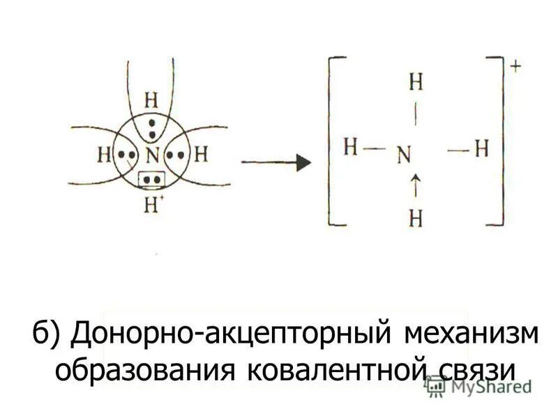 Захват атомом электрона