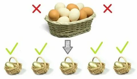 Не кладите в одну корзину