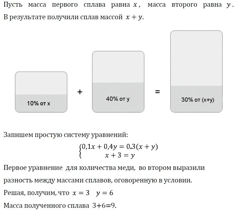 Первый сплав 10 меди второй 40