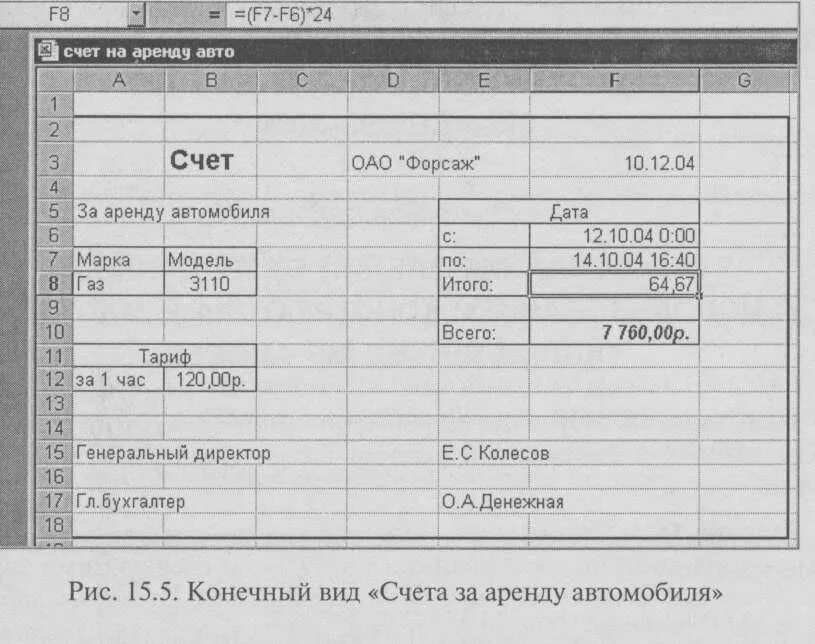 На счету машиного телефона 53. Счет на аренду автомобиля. Счет на автомобиль. Таблица аринтеровок насчёт машин. Клипарт Microsoft excel.