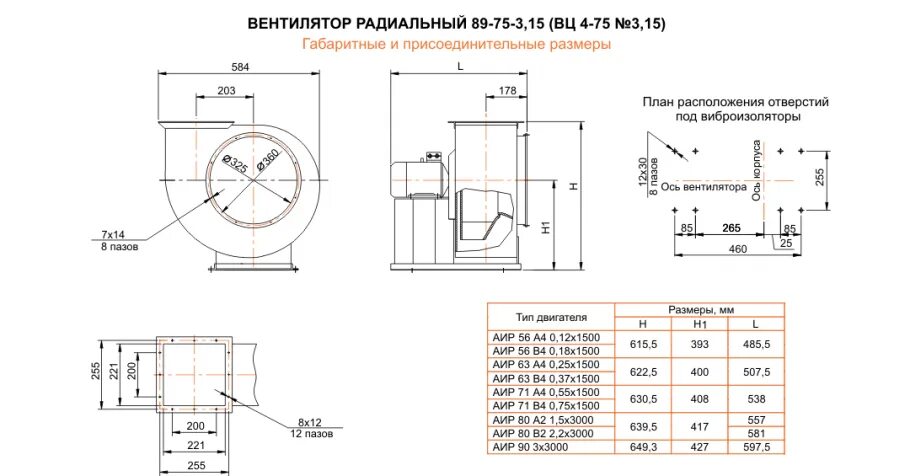 3000 0 75. ВЦ 14-46 2.5 габариты. Вентилятор центробежный 14-46-2,5 0,75квт. Вентилятор вытяжной ВЦ-4-75-3,15. Вентилятор ВР(вц14-46) №2 с Эл/дв. 0,37/1500.