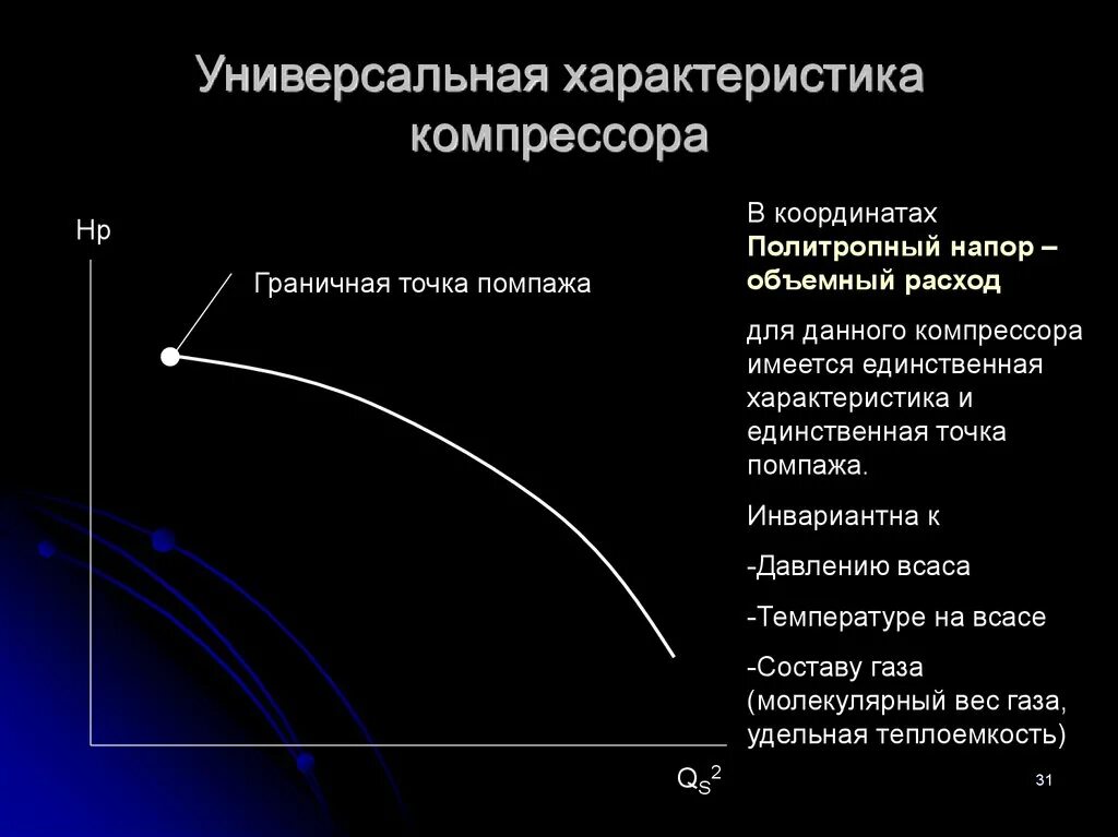 Универсальная характеристика дпт последовательного возбуждения. Внешняя скоростная характеристика двигателя внутреннего сгорания. Универсальная характеристика двигателя. Круговые характеристики центробежного насоса. Универсальная нагрузочная характеристика двигателя.