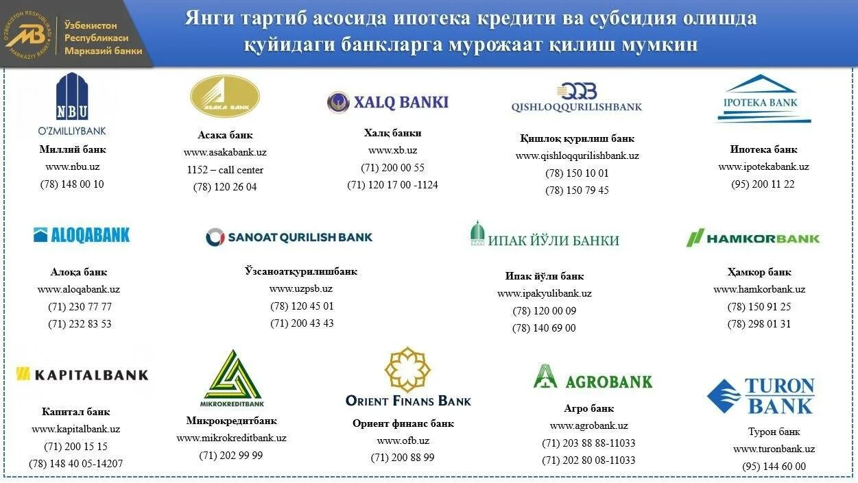 Clbank uzpsb uz cib. Банк кредитлари. Ипотека банк Узбекистан. Коммерческий банк Узбекистана. Ипотека банк кредитлари.