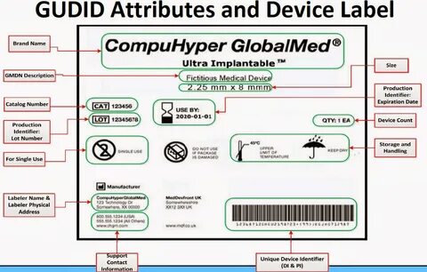 Example label