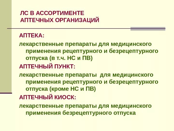 Классификация аптечных организаций. Виды деятельности аптечных организаций. Аптека вид организации. Аптеки виды аптечных организаций. Аптечные организации являются