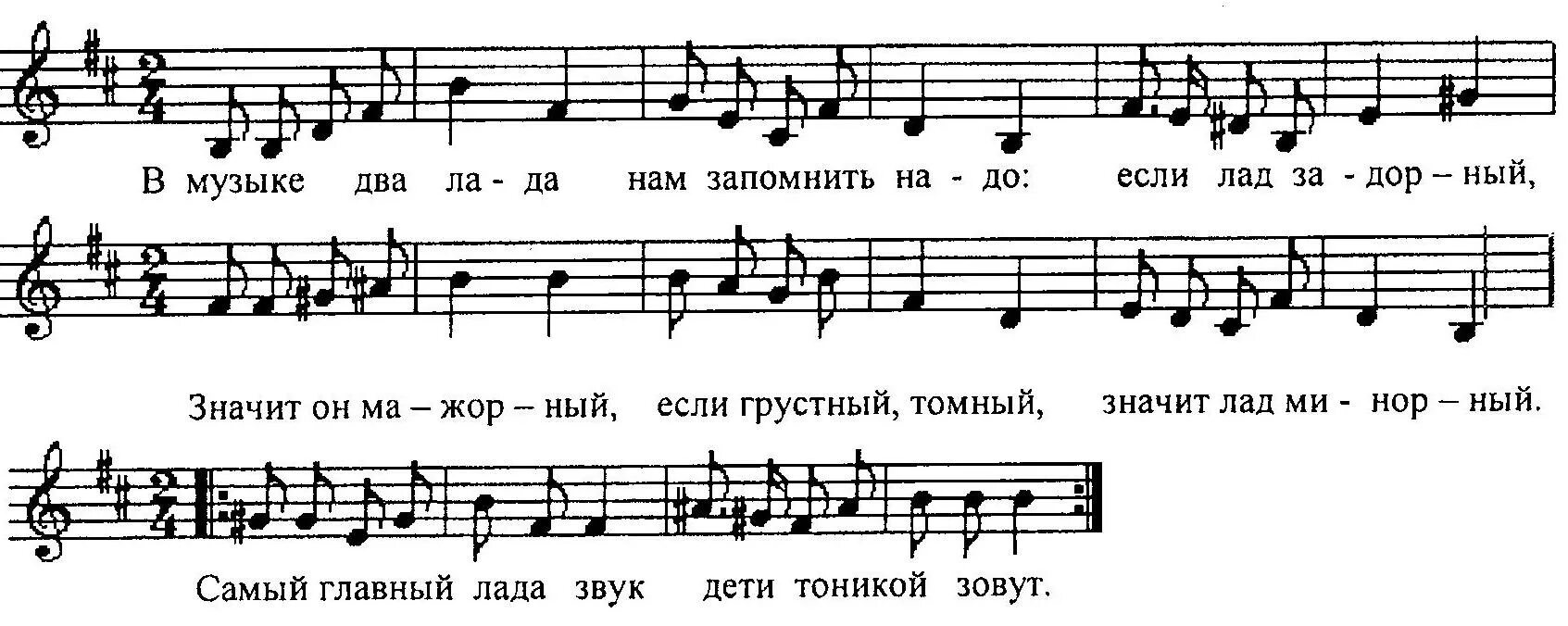 Голос ребенка ноты. Джазовые распевки для детей Ноты. Распевки для хора с нотами на фортепиано. Распевки для вокала Ноты для фортепиано. Упражнения для вокала распевки.