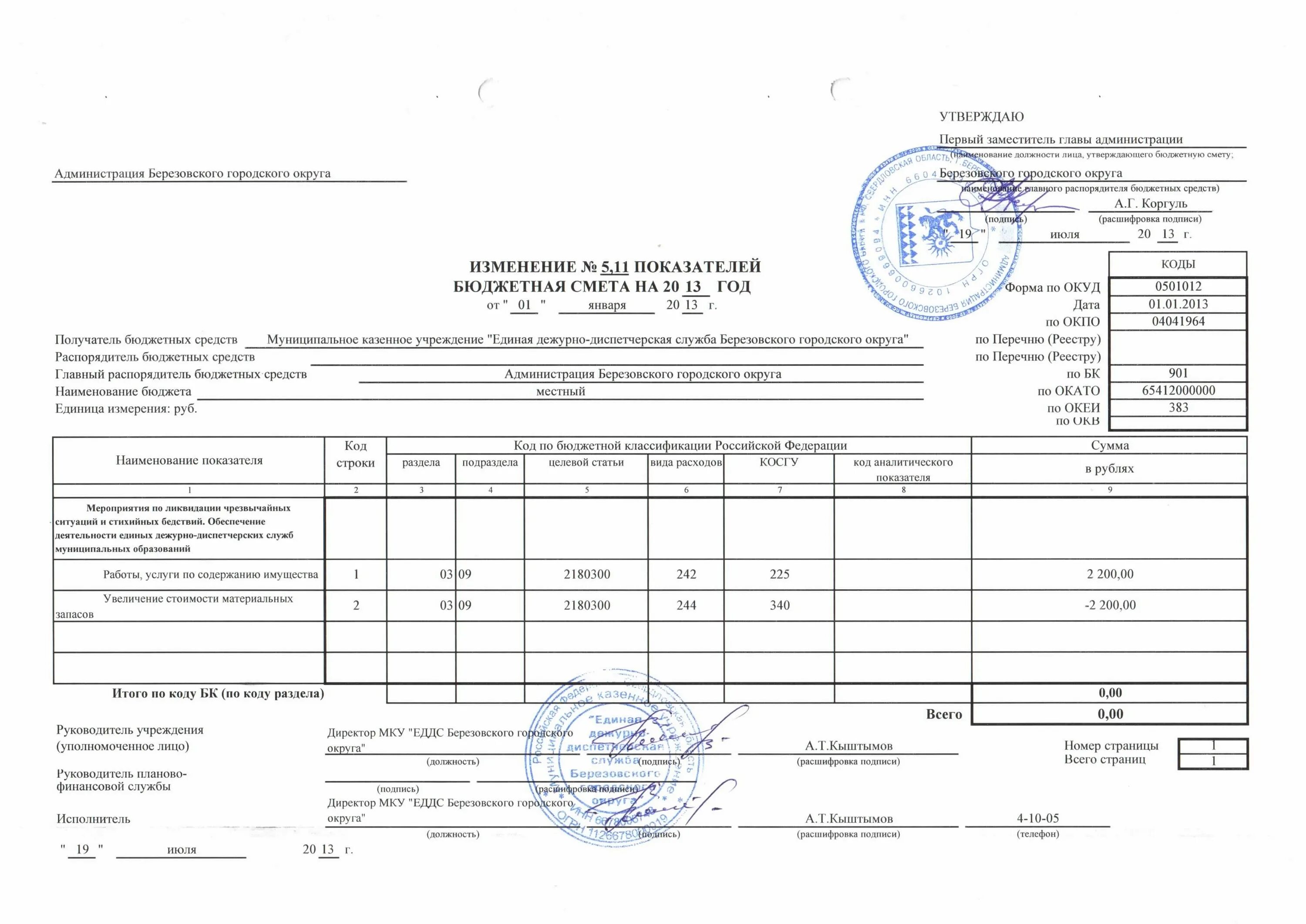 Строение счета бюджетного учета. 2018. Мышь косгу. Мышь косгу. Мышь косгу.