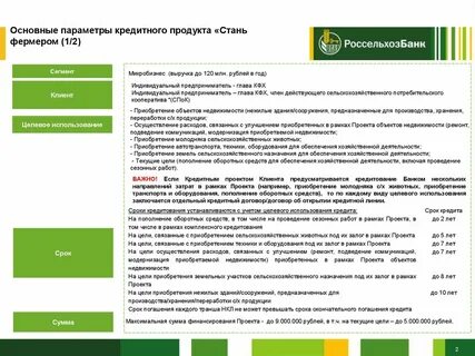 Россельхозбанк кредит потребительский процент