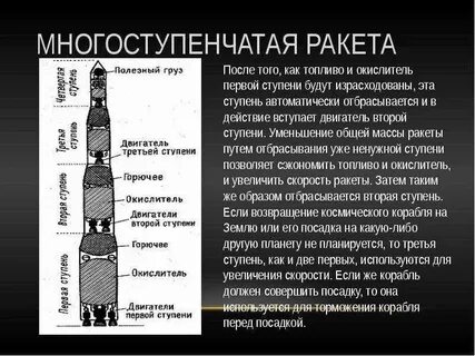 Многоступенчатая ракета