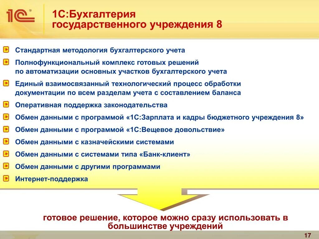 Бухгалтерский учет в государственных муниципальных учреждениях. Автоматизация бухгалтерского учета 1с. Бухгалтерия государственного учреждения. 1с Бухгалтерия государственного учреждения. Автоматизированный бухгалтерский учет в 1с.