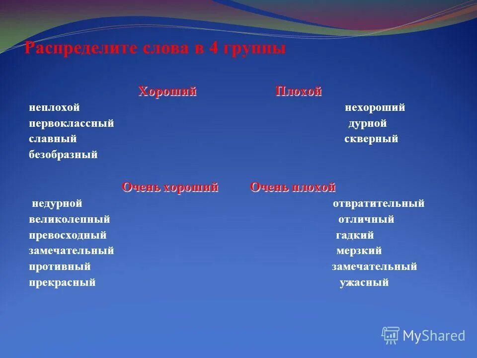 Не плохой или неплохой. Синоним к слову талантливый ребенок. Недурно синоним. Распределите слова в четыре группы.