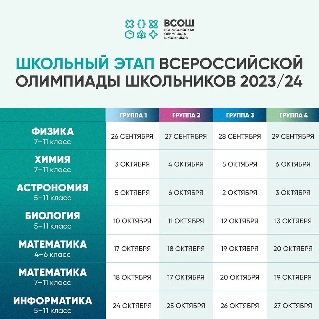 Выходные для школьников 2024 официальные в россии. Этапы олимпиад ВСОШ.