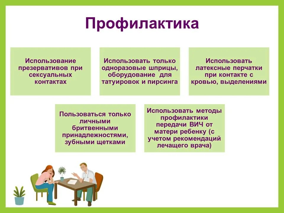 В качестве профилактики используйте. Профилактика ВИЧ среди молодежи. Профилактика ВИЧ среди подростков. Профилактика ВИЧ инфекции среди молодежи. Профилактика ВИЧ инфекции среди подростков.