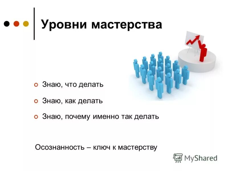 20 лет не знаю что делать. через двадцать лет вы будете сожалеть о том чего не сделали. картинка в 20 лет на работе я спец я все сделаю. я все понял мем. покончу в себя или наложу себе в руки.