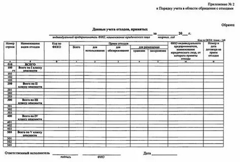 Журналы учета движения отходов образец заполнения