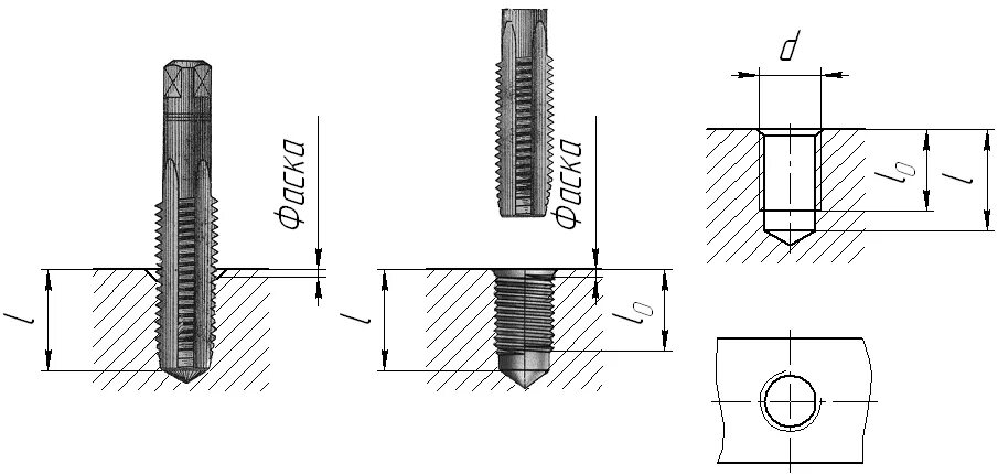 Отверстие под м 10. Чертеж резьба м10 глухое отверстие под шпильку. Чертеж отверстие с резьбой под шпильку м20. Резьбовое отверстие под шпильку м10. Стойка сименс808дт нарезка резьбы метчиком.