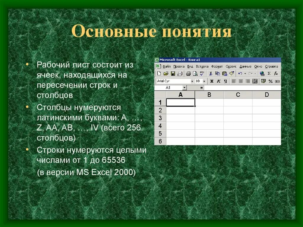 Тест по теме ms excel. Таблица электронные таблицы (Столбцы, строки, ячейки). Таблица ячейка столбец строка. Ячейка рабочего листа в excel. Электронные таблицы Майкрософт эксель.