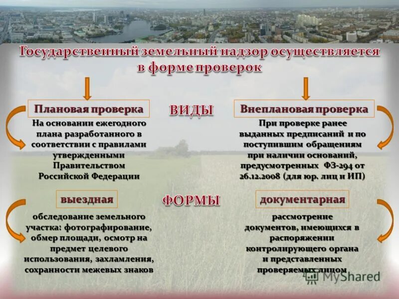 государственный земельный надзор порядок. государственный земельный надзор осуществляется органами. органы земельного контроля. система органов государственного земельного надзора. муниципальный земельный контроль.