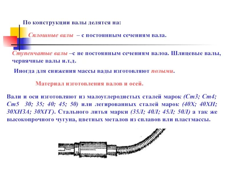 Валы используются. По конструкции валы делятся на. Ступенчатый вал. Вал значение. Вал постоянного сечения.